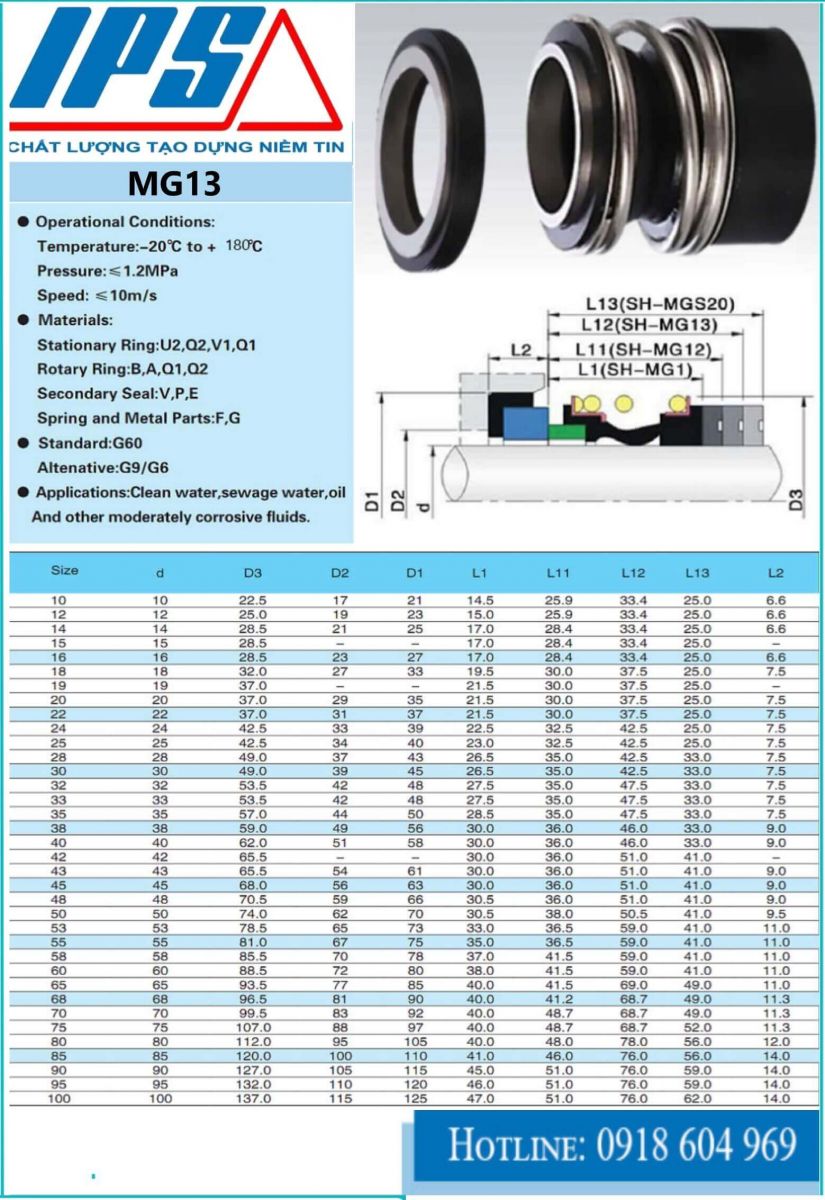 Phớt làm kín MG13-6(1)